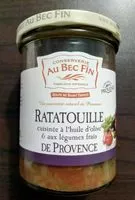 Sucre et nutriments contenus dans Au bec fin fabrique en provence