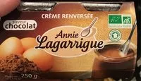 含糖量 Creme Renversee Chocolat