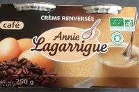 Cremes renversees au cafe