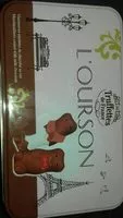 Jumlah gula yang masuk L'ourson Bear mallow