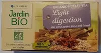Quantité de sucre dans Infusion Digestion légère Jardin Bio