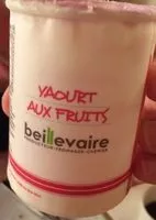 Sugar and nutrients in Beillevaire