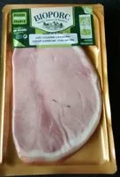 Jumlah gula yang masuk Jambon blanc avec couenne