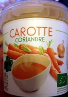入っている砂糖の量 Soupe Carotte & coriandre