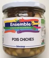 Jumlah gula yang masuk Pois chiches