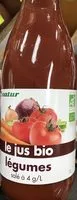 Amount of sugar in Jus de Légumes Bio