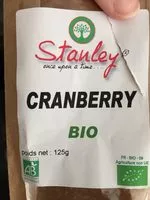Amount of sugar in Cranberry