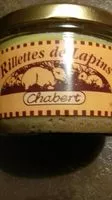 Quantité de sucre dans Rillettes de Lapin
