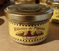 Quantité de sucre dans Rillettes de Pigeons