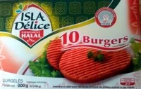 Amount of sugar in 10 Burgers