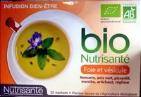 Sucre et nutriments contenus dans Irb