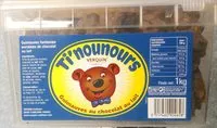 入っている砂糖の量 Ti'nounours