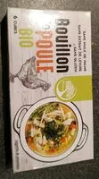 Jumlah gula yang masuk Bouillon de poule