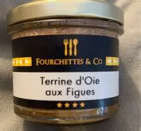 Jumlah gula yang masuk Terrine d’oie aux figues