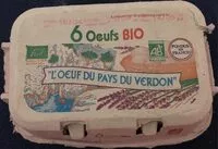 Sucre et nutriments contenus dans L-oeuf du pays du verdon