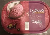 Количество сахара в cassis