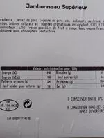 Quantité de sucre dans Jambonneau supérieur