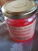 Jumlah gula yang masuk Confiture