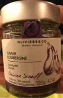 含糖量 Caviar d'aubergine