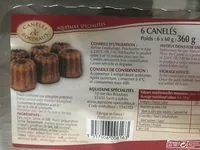 Jumlah gula yang masuk Canelés