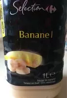 Jumlah gula yang masuk Banane