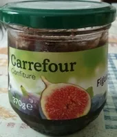 Jumlah gula yang masuk Confiture