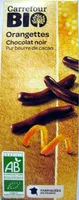 含糖量 Orangettes