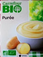 Cantidad de azúcar en Purée