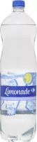 Amount of sugar in Limonade