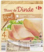 Jumlah gula yang masuk Blanc de dinde fumé