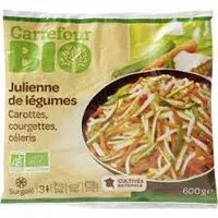 Quantité de sucre dans Julienne de Légumes
