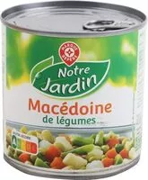 चीनी की मात्रा Macédoine