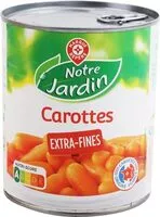 Amount of sugar in Carottes