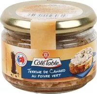 Jumlah gula yang masuk Terrine de canard au poivre vert