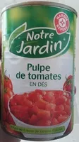 入っている砂糖の量 Pulpe de tomates en dés