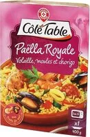 Zuckermenge drin Paëlla Royale