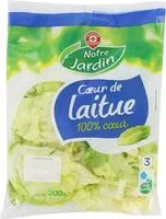 Количество сахара в Coeurs de laitue