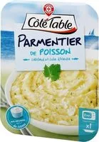 İçindeki şeker miktarı Parmentier de Poisson