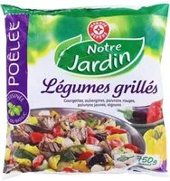 Zuckermenge drin Poêlée de légumes grillés