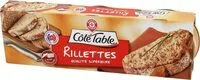 含糖量 Rillettes pur porc