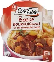 Sokerin määrä sisällä Boeuf Bourguignon et Ses Pommes de Terre