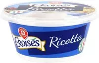 Jumlah gula yang masuk Ricotta 11% Mat. Gr.