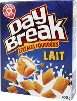 含糖量 Céréales fourrées au lait