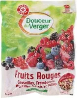 Amount of sugar in Fruits rouges