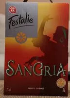 Количество сахара в Sangria Rouge
