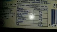 İçindeki şeker miktarı Popitte - repère - 1kg