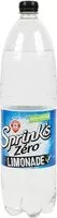 Sucre et nutriments contenus dans Sprink s