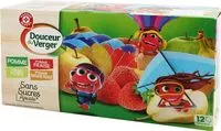 入っている砂糖の量 Assortiment de spécialités de fruits