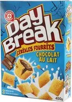 Sucre et nutriments contenus dans Day break