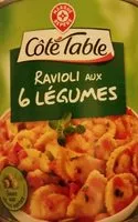 İçindeki şeker miktarı Raviolis aux 6 Légumes